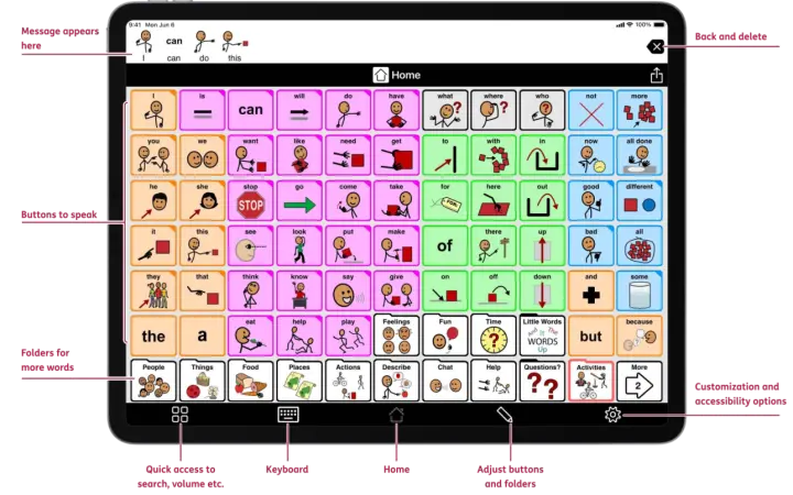 Proloquo2Go AAC app